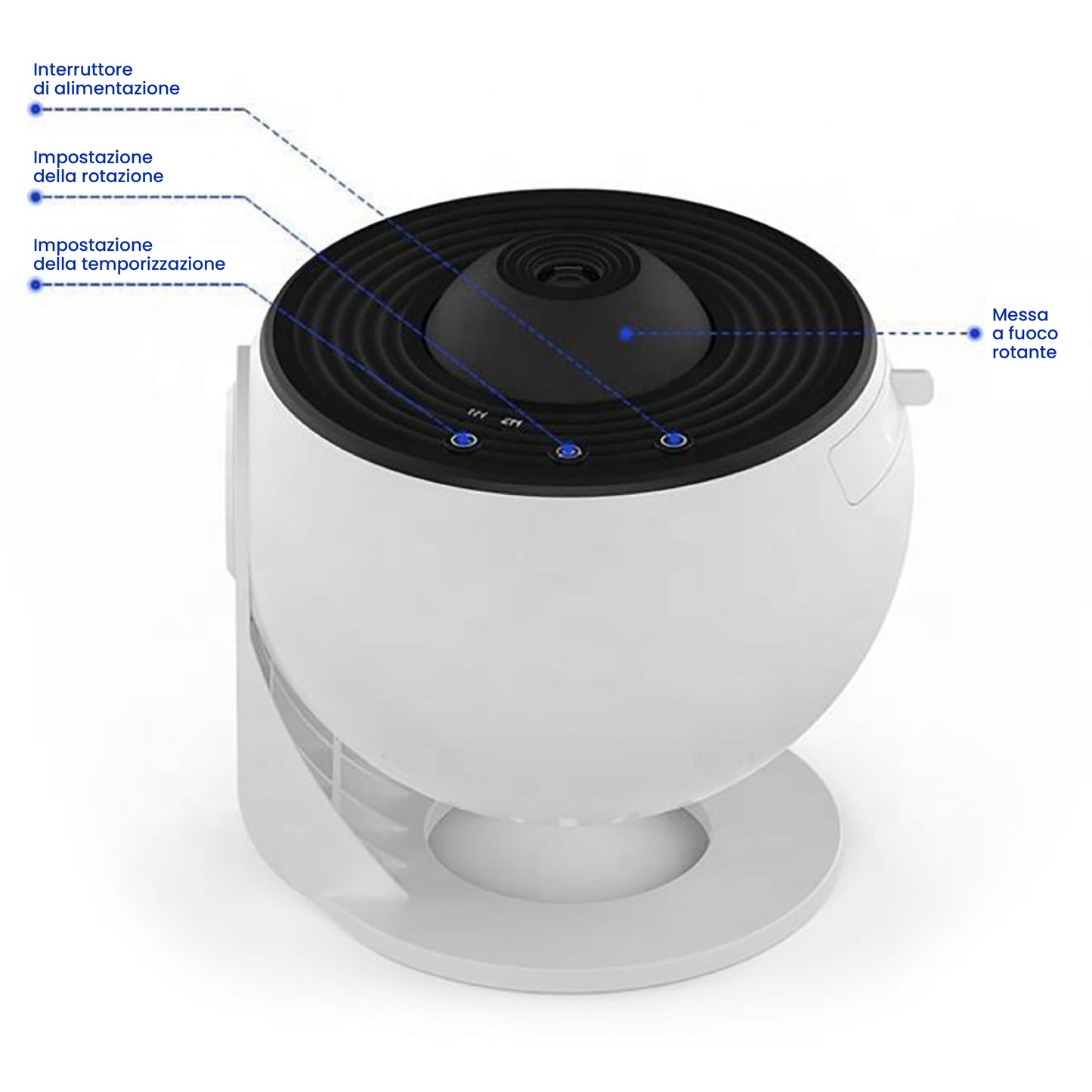 Proiettore Spaziale Iupitter