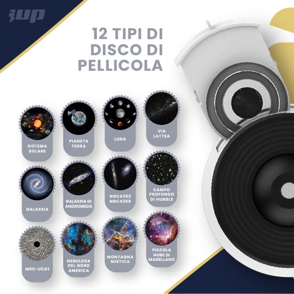 Proiettore Spaziale Iupitter